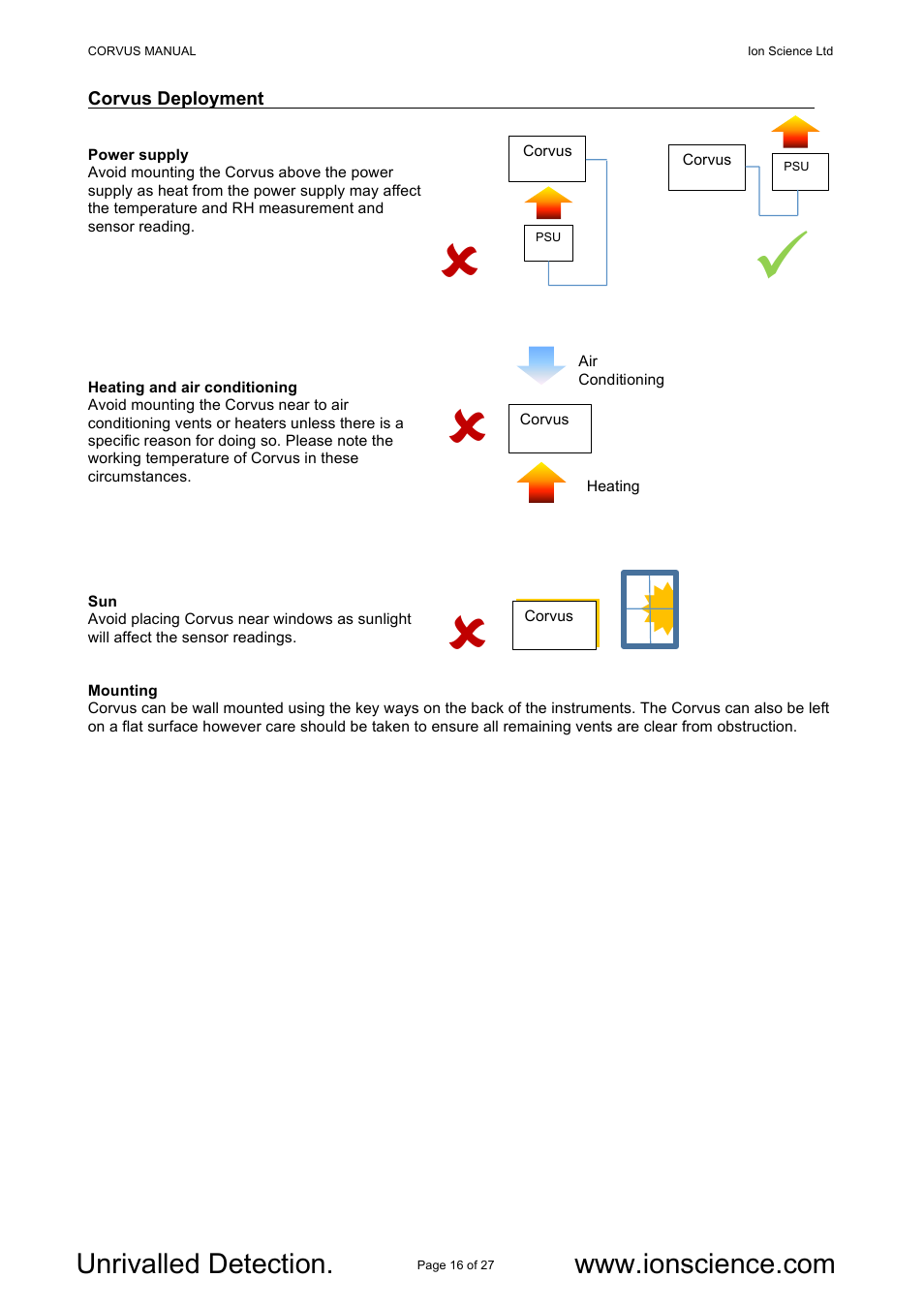 Û ü | Ion Science Corvus User Manual | Page 16 / 27