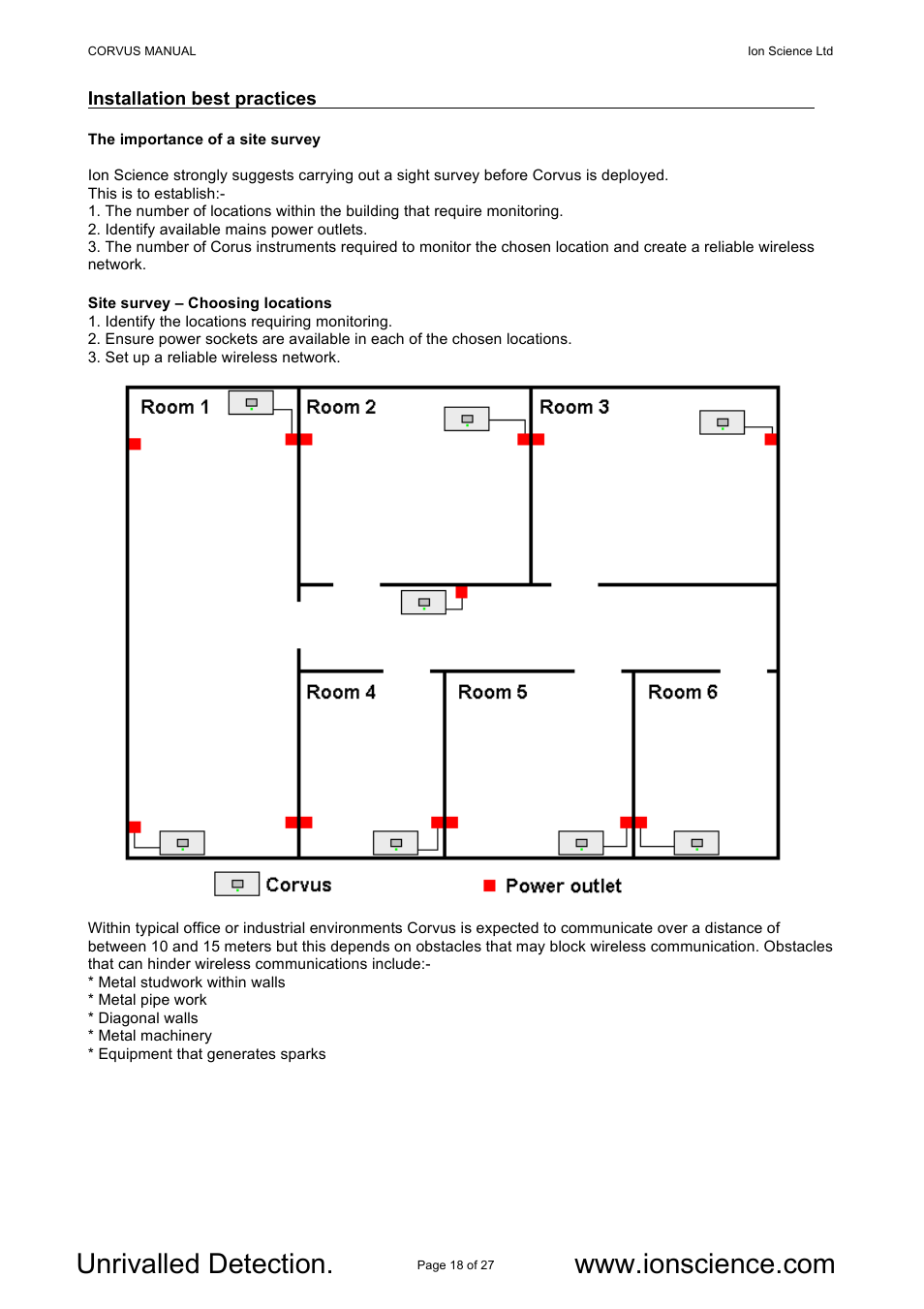 Ion Science Corvus User Manual | Page 18 / 27