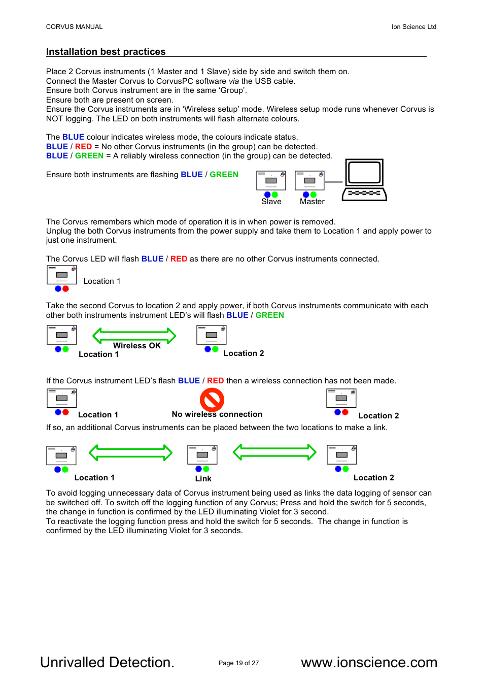 Ion Science Corvus User Manual | Page 19 / 27