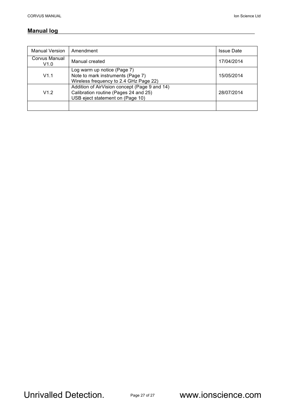 Ion Science Corvus User Manual | Page 27 / 27