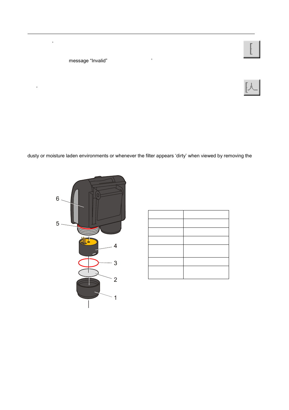 Bump test, Ingress of water, Ptfe filter disc (871026) | Ion Science Cub User Manual | Page 35 / 42