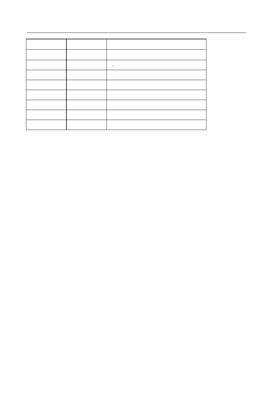 Cub parts | Ion Science Cub User Manual | Page 38 / 42