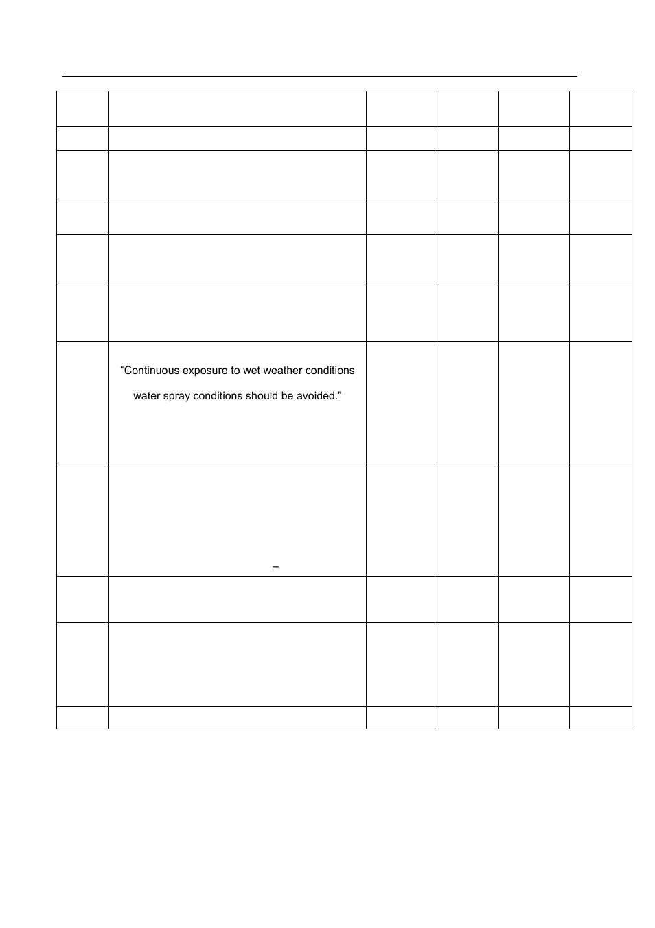 Manual log | Ion Science Cub User Manual | Page 42 / 42