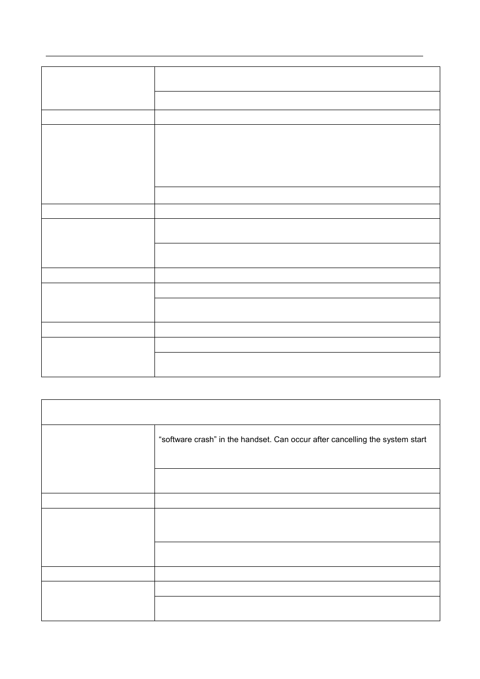 Ion Science SF6 P1:p User Manual | Page 37 / 42