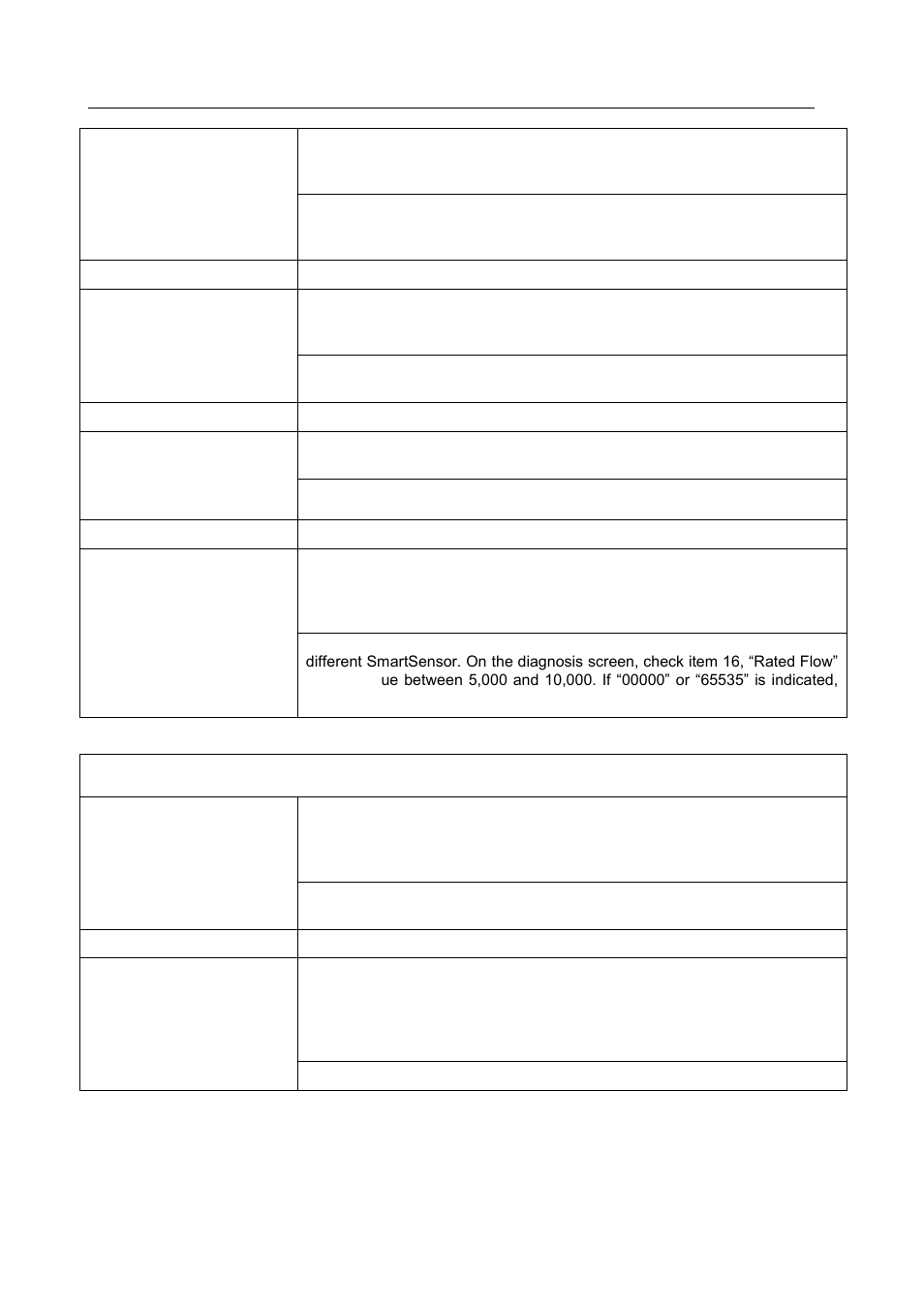 Ion Science SF6 P1:p User Manual | Page 38 / 42