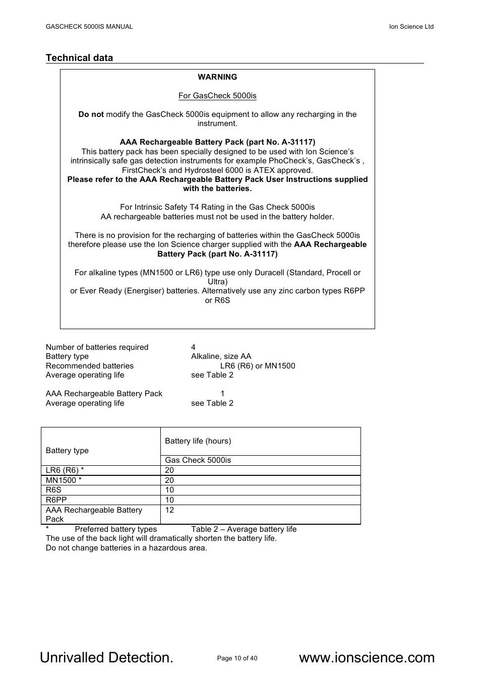 Ion Science GasCheck IS User Manual | Page 10 / 40