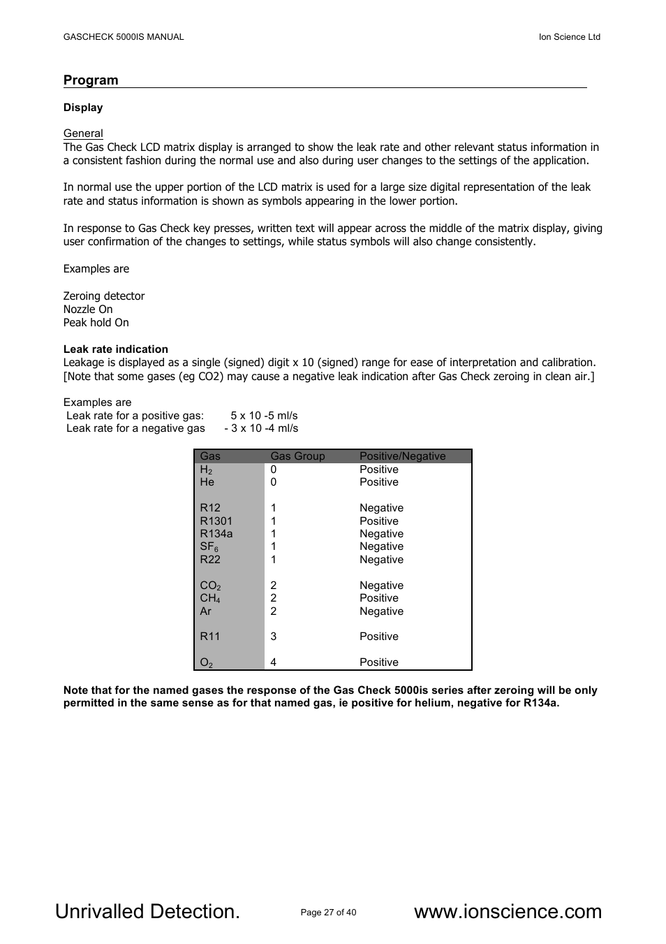 Program | Ion Science GasCheck IS User Manual | Page 27 / 40