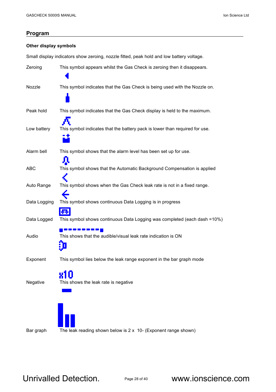 Ion Science GasCheck IS User Manual | Page 28 / 40