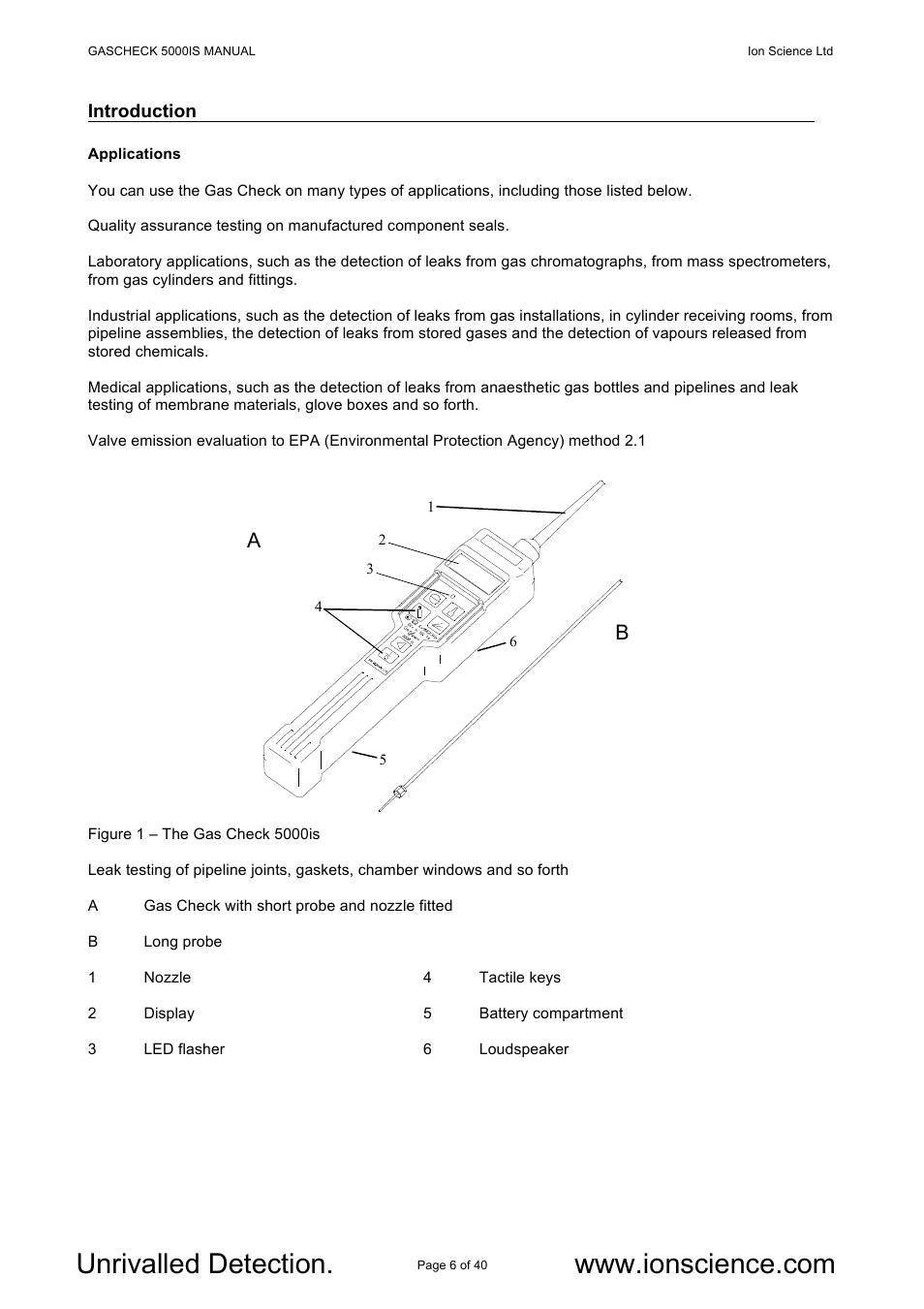 Ion Science GasCheck IS User Manual | Page 6 / 40