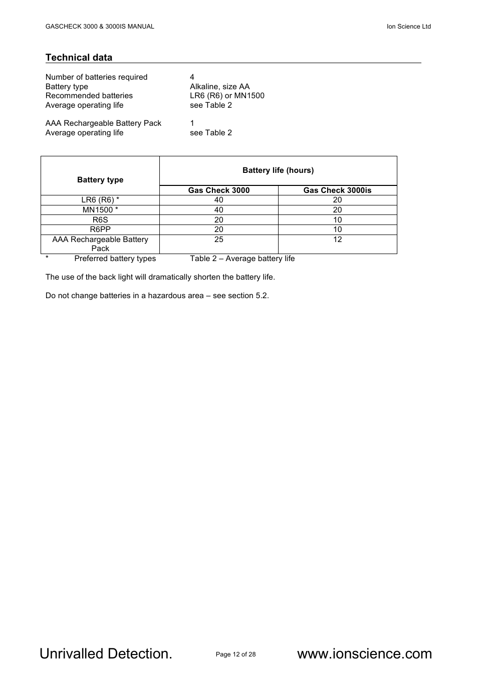 Ion Science GasCheck IS User Manual | Page 12 / 28