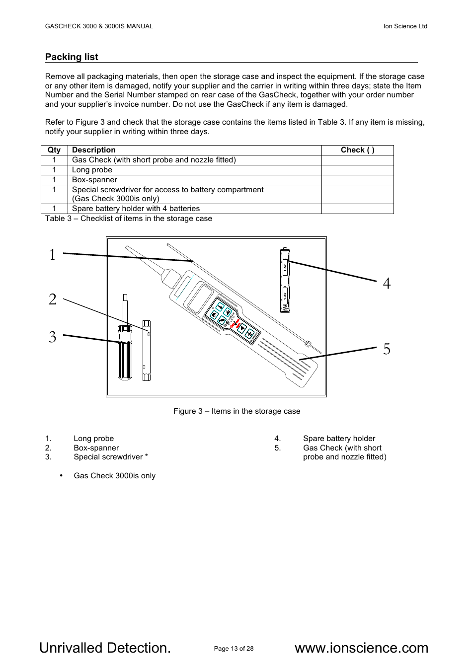 Ion Science GasCheck IS User Manual | Page 13 / 28