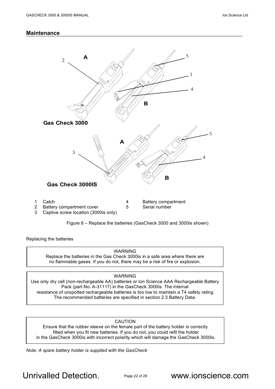 Ion Science GasCheck IS User Manual | Page 22 / 28