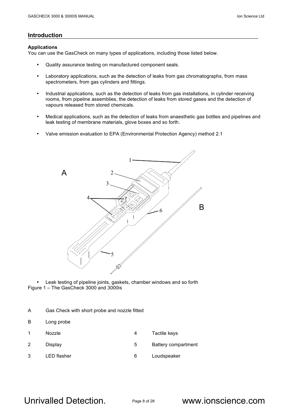 Ion Science GasCheck IS User Manual | Page 8 / 28