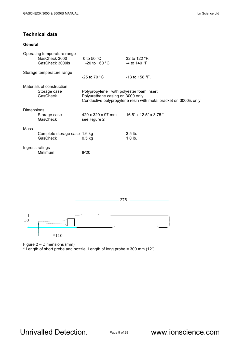 Ion Science GasCheck IS User Manual | Page 9 / 28