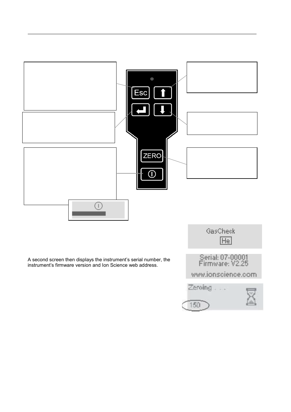 Getting started, The keypad | Ion Science GasCheck Tesla User Manual | Page 14 / 25