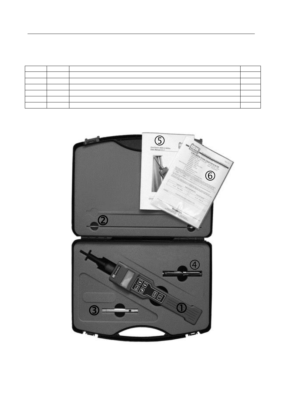 Packing list | Ion Science GasCheck Tesla User Manual | Page 7 / 25