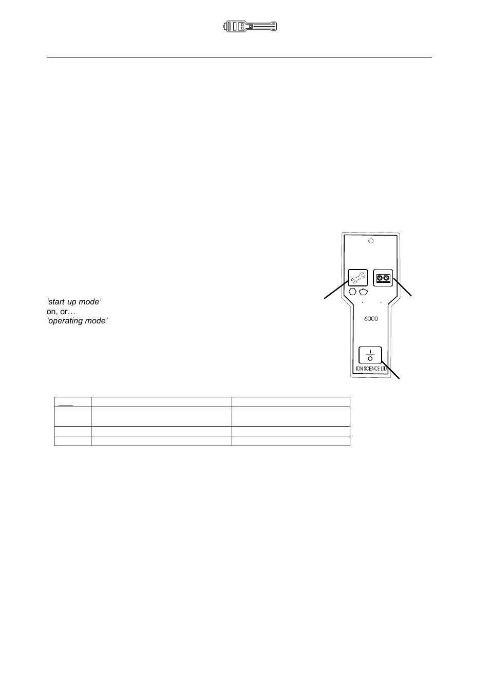 Analyser operation menu, Using hydrosteel 6000 | Ion Science Hydrosteel 6000 User Manual | Page 13 / 39