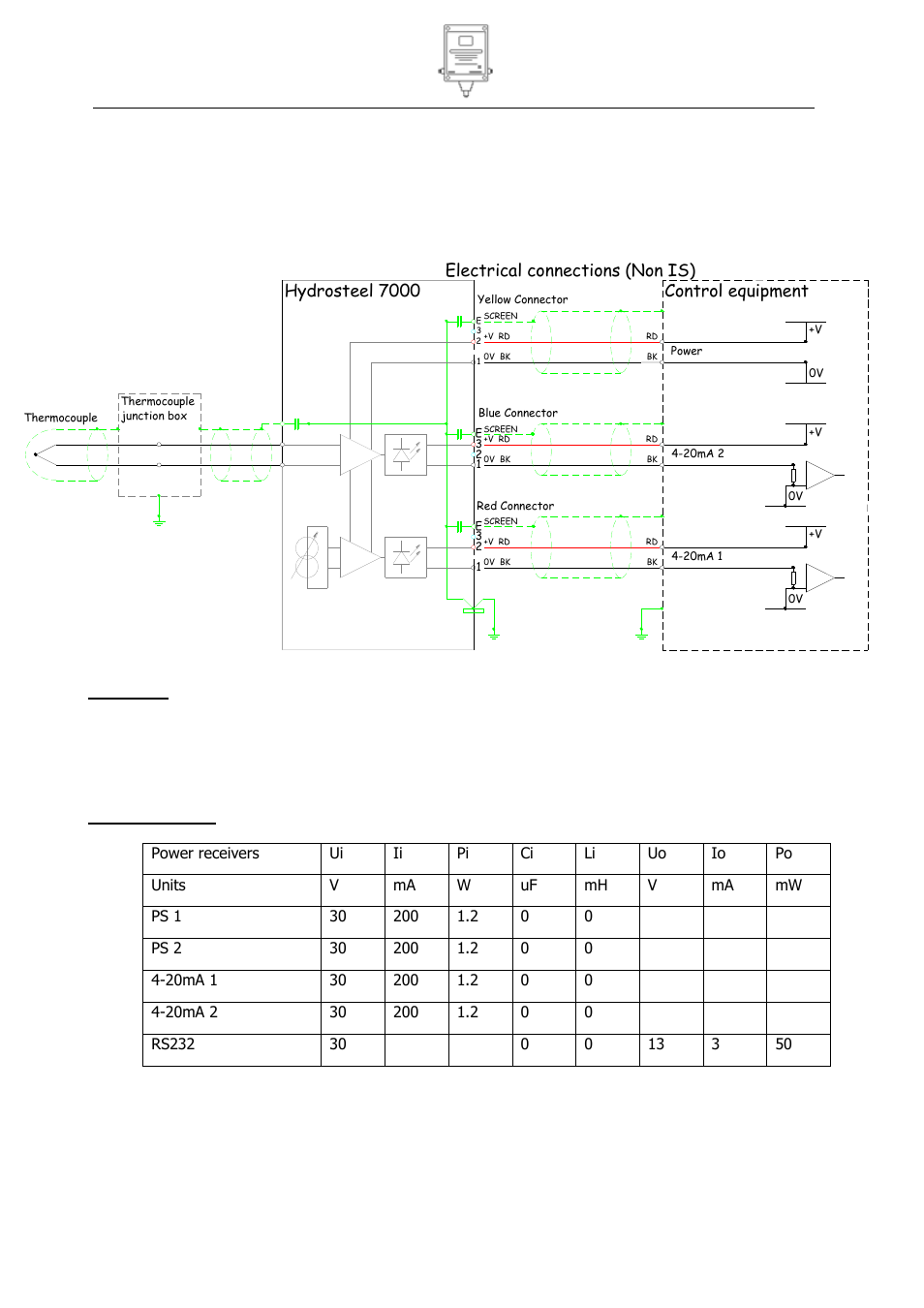 Power and signal requirements, Installation | Ion Science Hydrosteel 7000 User Manual | Page 12 / 43