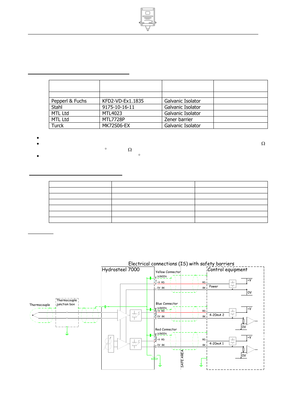 Installation | Ion Science Hydrosteel 7000 User Manual | Page 13 / 43