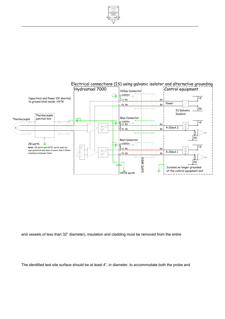 Cable requirements, Removal of cladding and insulation, Preparation of test site | Installation, Hydrosteel 7000, Control equipment | Ion Science Hydrosteel 7000 User Manual | Page 14 / 43