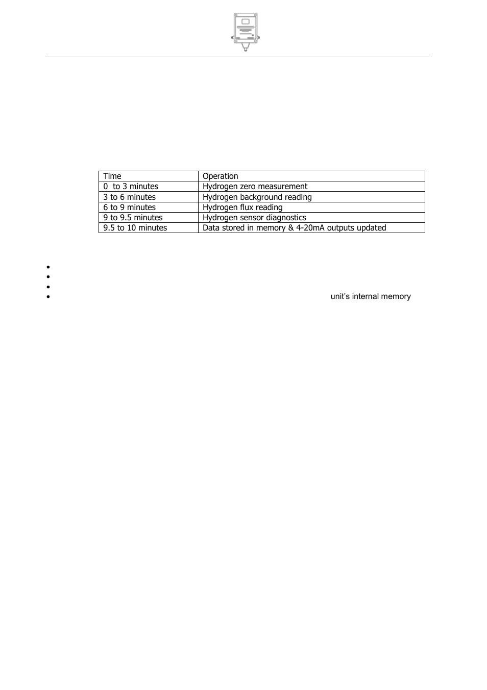 Ion Science Hydrosteel 7000 User Manual | Page 9 / 43