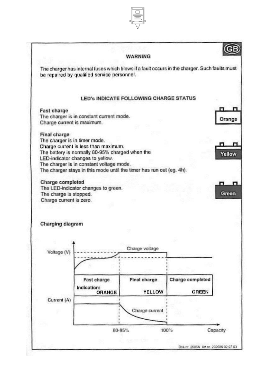 Ion Science Hydrosteel 7000TL User Manual | Page 16 / 18