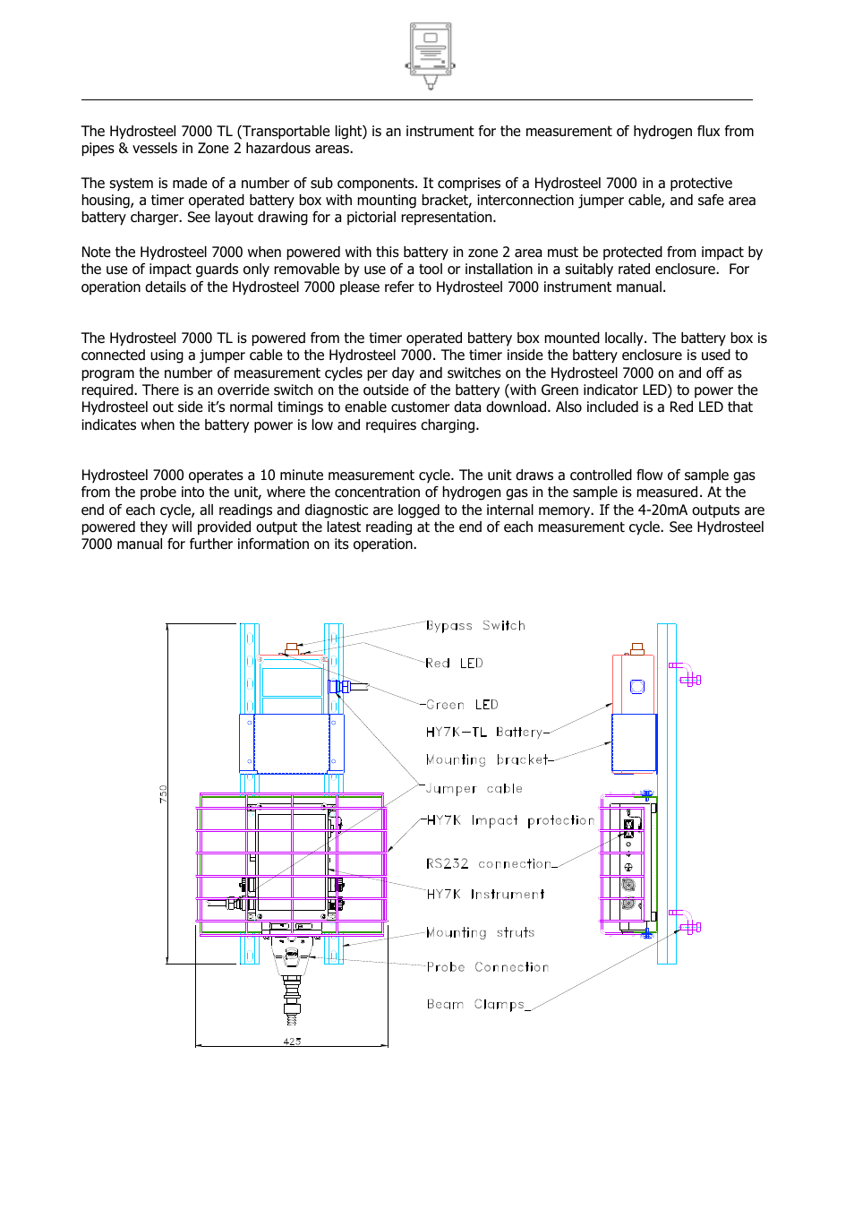 Introduction to hydrosteel 7000tl, Hy7k-tl battery, Hydrosteel 7000 | Layout diagram | Ion Science Hydrosteel 7000TL User Manual | Page 6 / 18