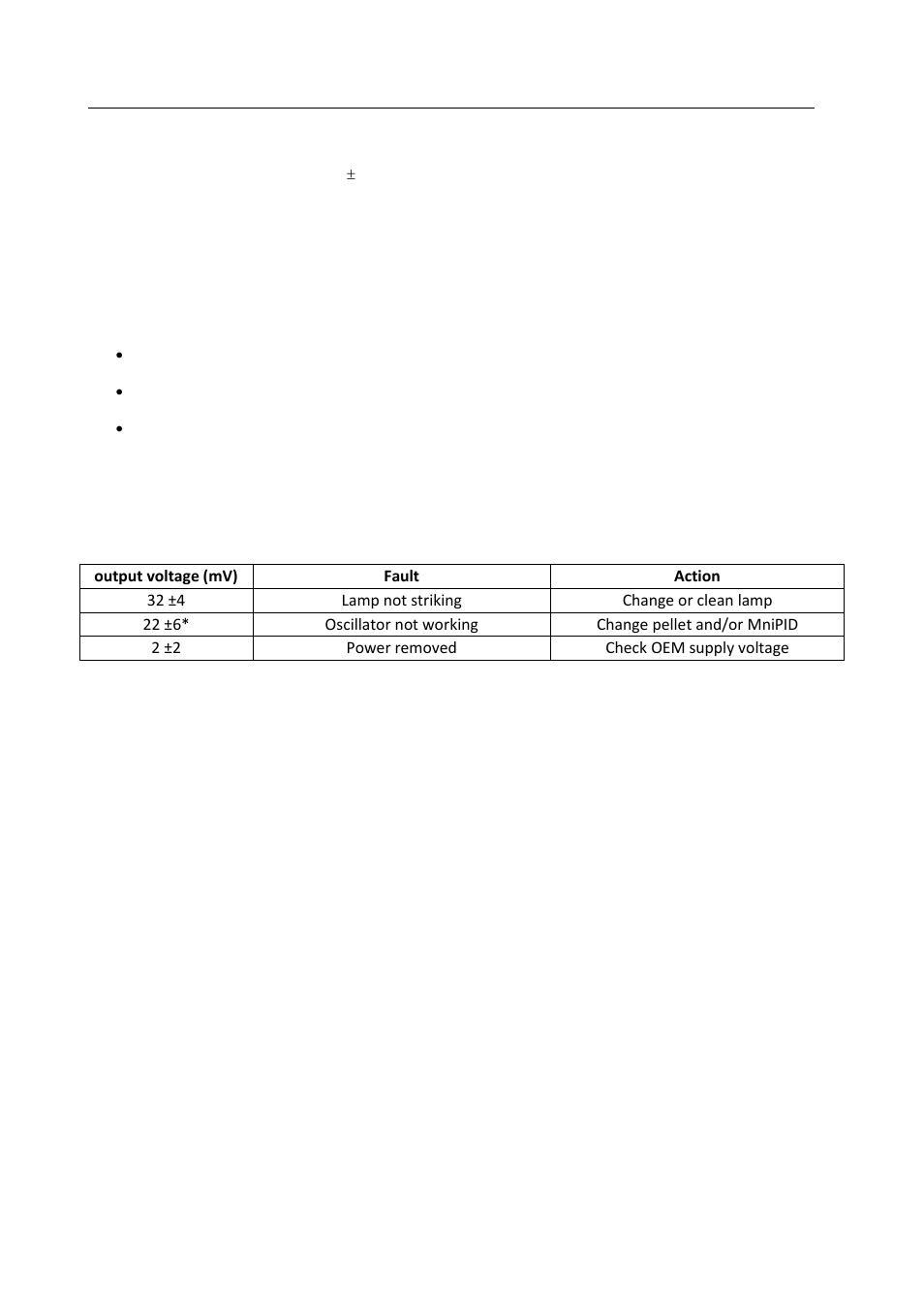 Power-up surge, Analogue output, Error states (units shipped beginning 2009) | Zero offset correction | Ion Science MiniPID User Manual | Page 13 / 27