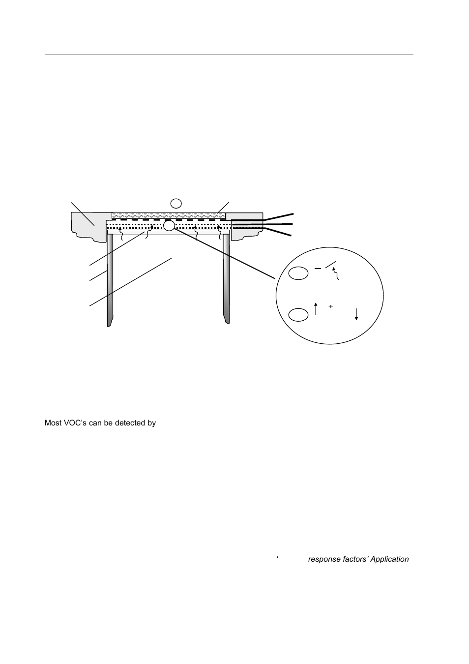 How does it work, What is a volatile organic compound (voc) | Ion Science MiniPID User Manual | Page 7 / 27