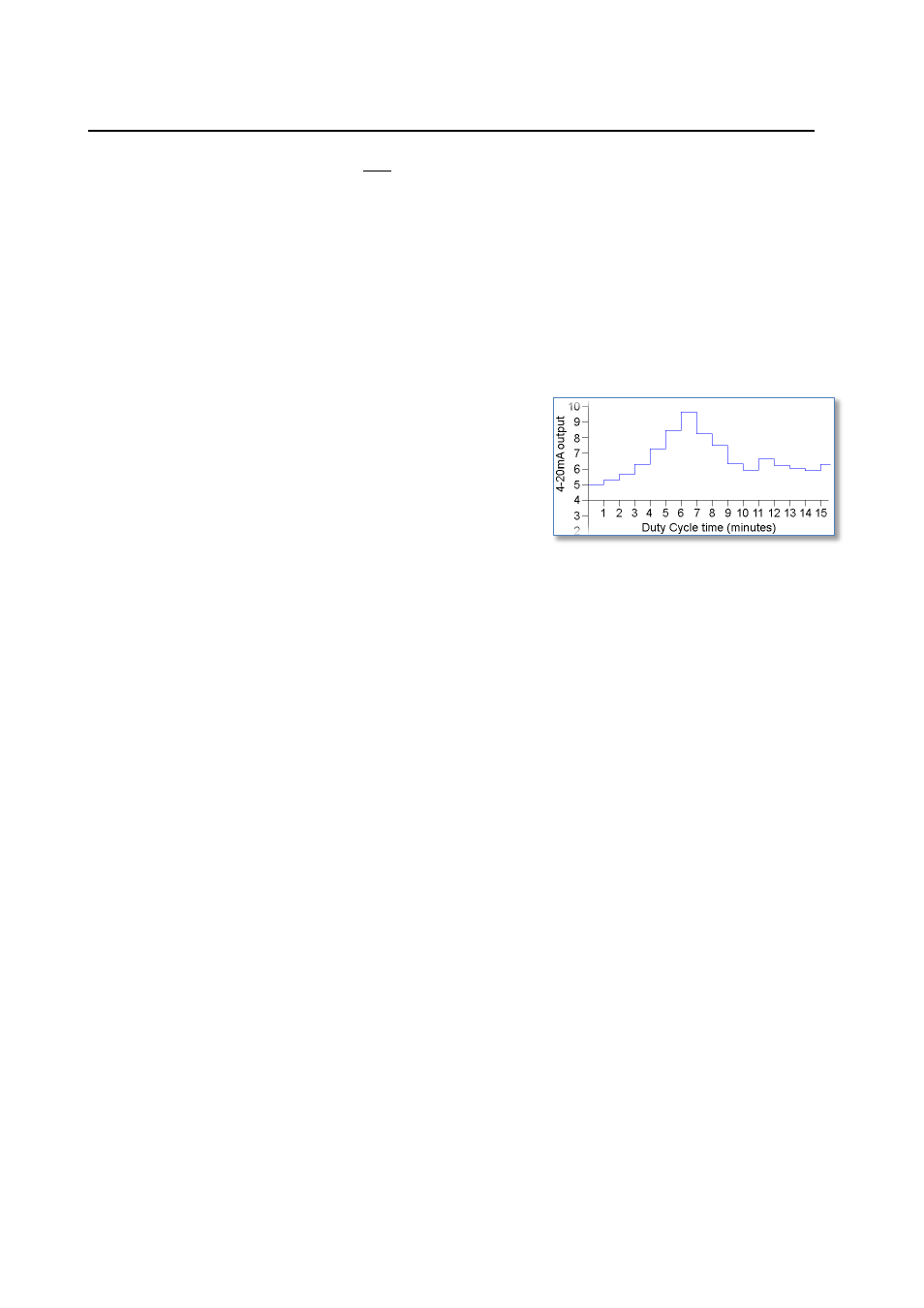 Duty cycle | Ion Science TVOC User Manual | Page 10 / 32