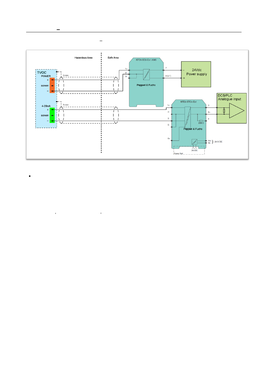 Initial calibration | Ion Science TVOC User Manual | Page 15 / 32