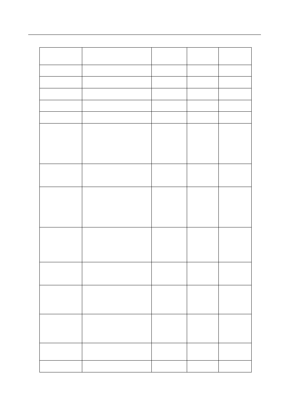 Manual log | Ion Science TVOC User Manual | Page 31 / 32