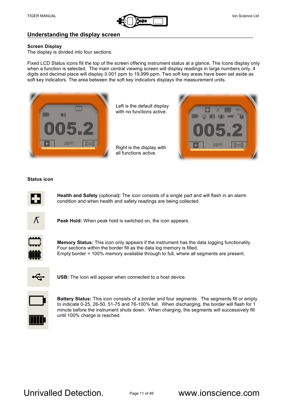 Ion Science Tiger User Manual | Page 11 / 46