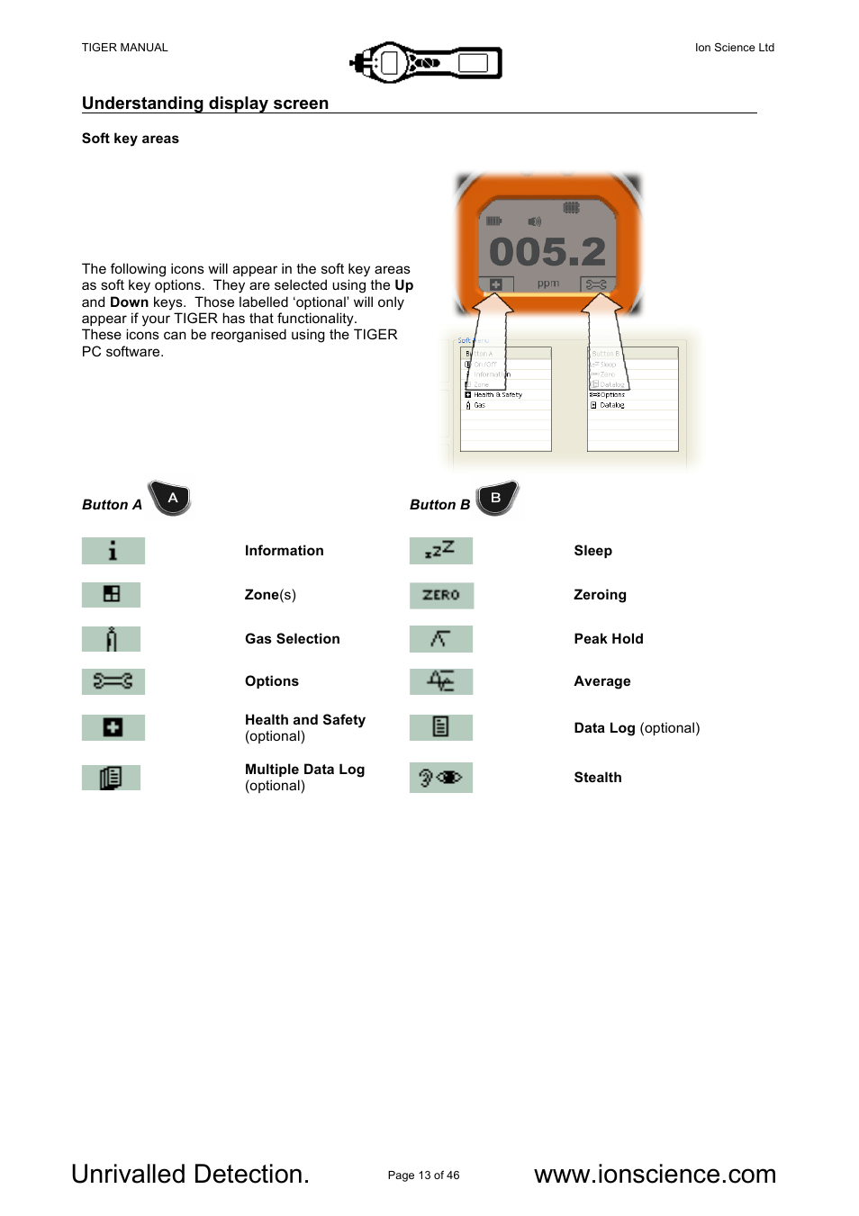 Understanding display screen | Ion Science Tiger User Manual | Page 13 / 46