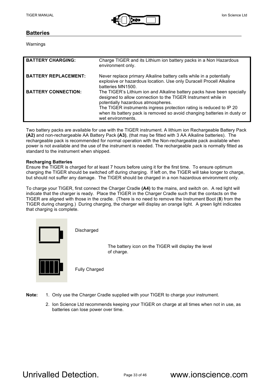 Ion Science Tiger User Manual | Page 33 / 46