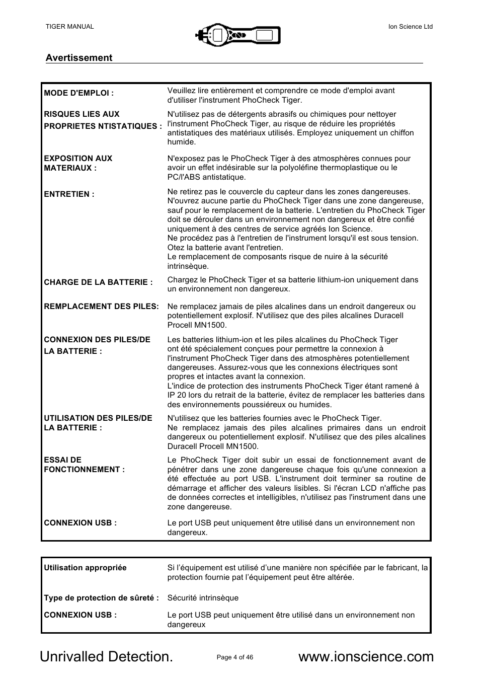 Ion Science Tiger User Manual | Page 4 / 46