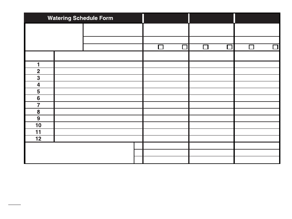 Irritrol KwikDial Series User Manual | Page 12 / 60