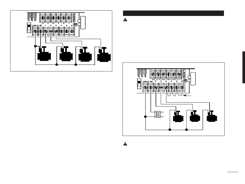 Irritrol KwikDial Series User Manual | Page 27 / 60