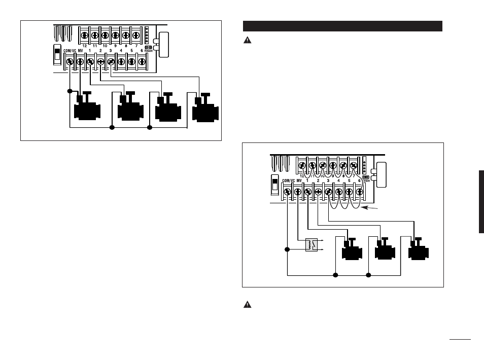 Irritrol KwikDial Series User Manual | Page 47 / 60