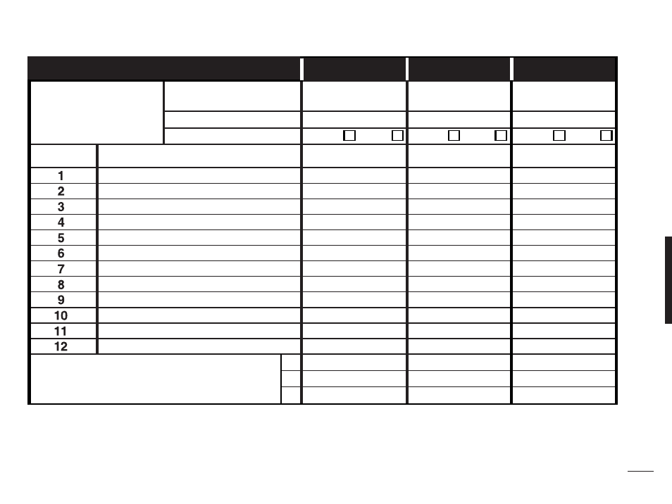 Irritrol KwikDial Series User Manual | Page 51 / 60