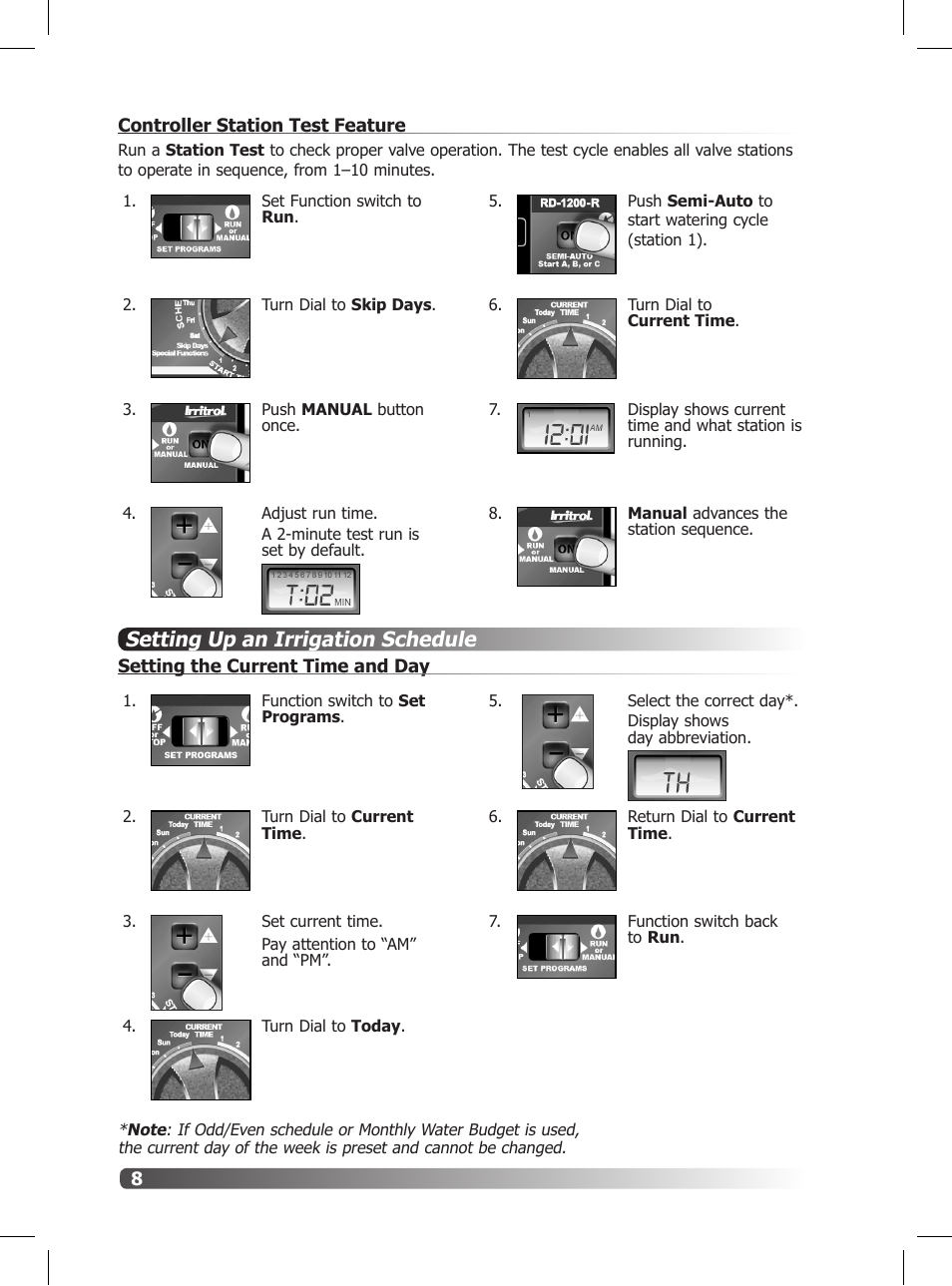 Setting up an irrigation schedule | Irritrol Rain Dial R User Manual | Page 8 / 36