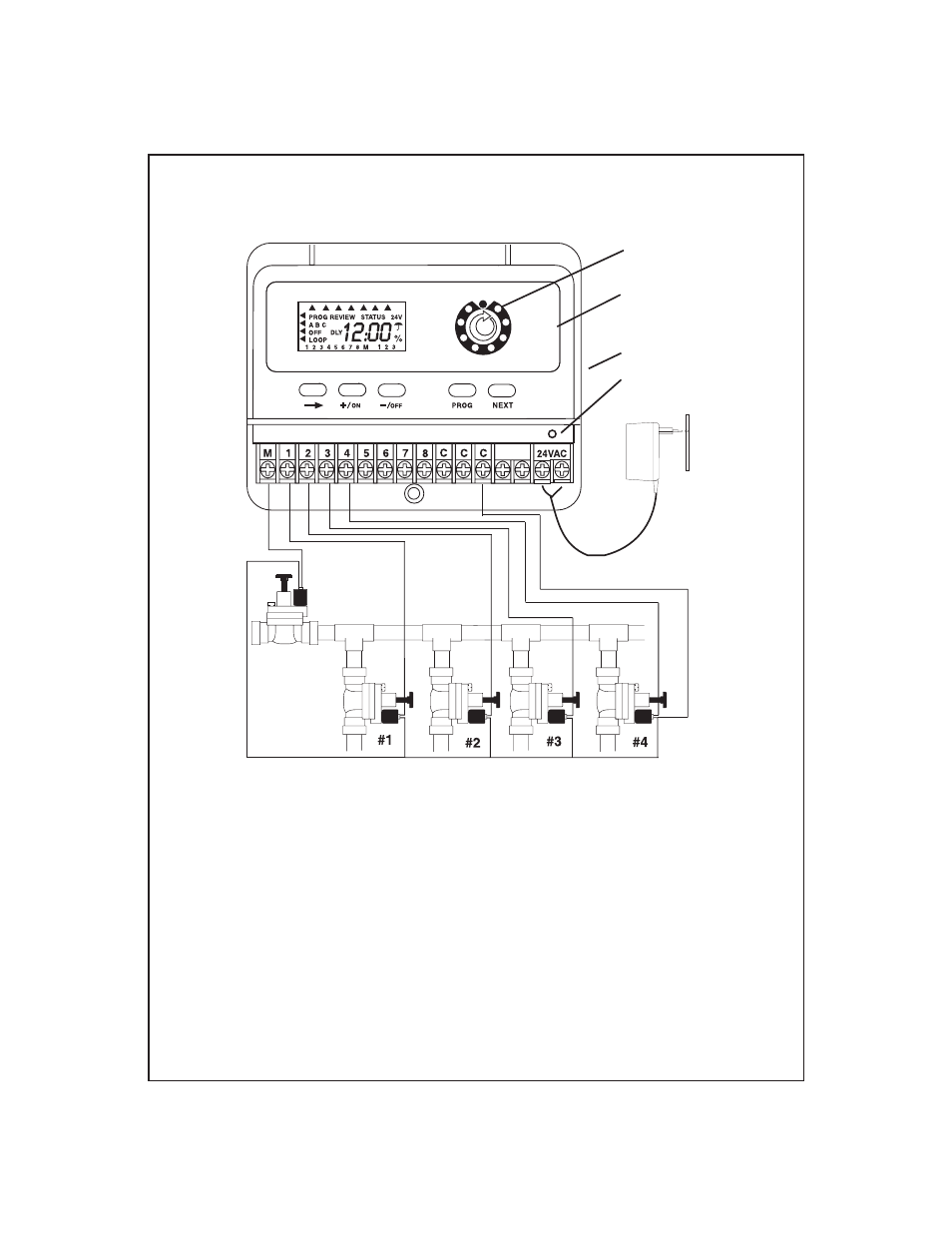 Installation instructions - indoor models | Irritrol Junior MAX User Manual | Page 3 / 12