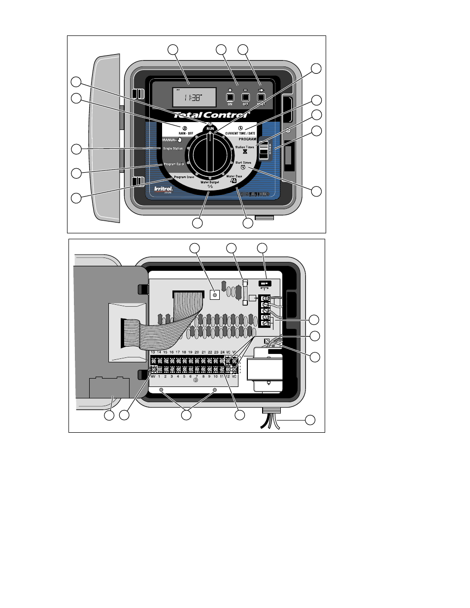 Figure 1 figure 2 | Irritrol Total Control-R Series User Manual | Page 5 / 32