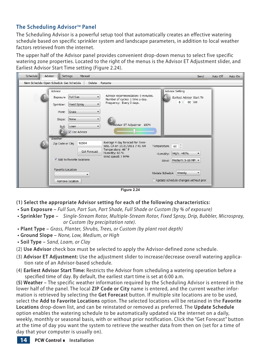 Irritrol PCW Control User Manual | Page 16 / 33