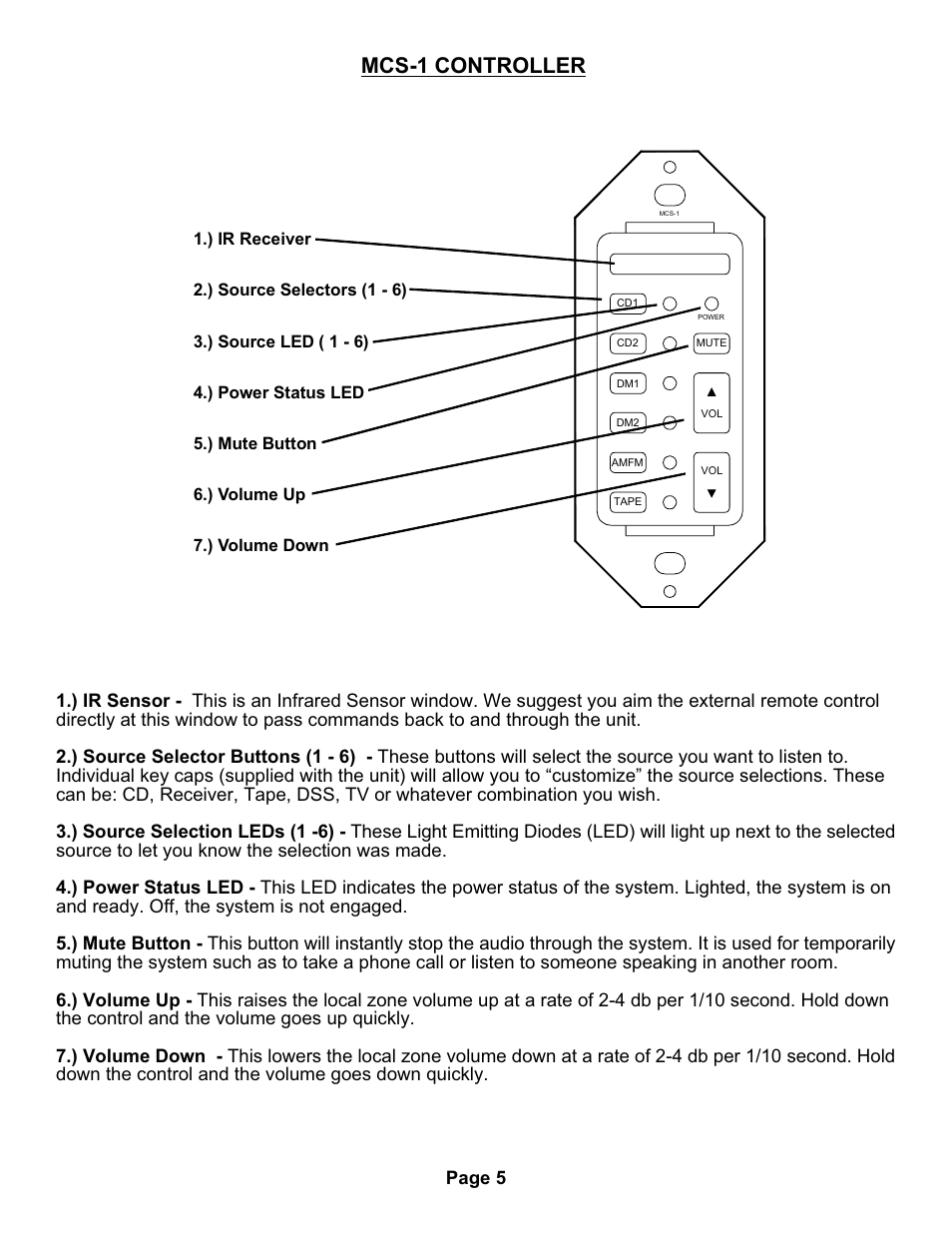 Mcs-1 controller | Channel Plus MDS-6 User Manual | Page 13 / 22