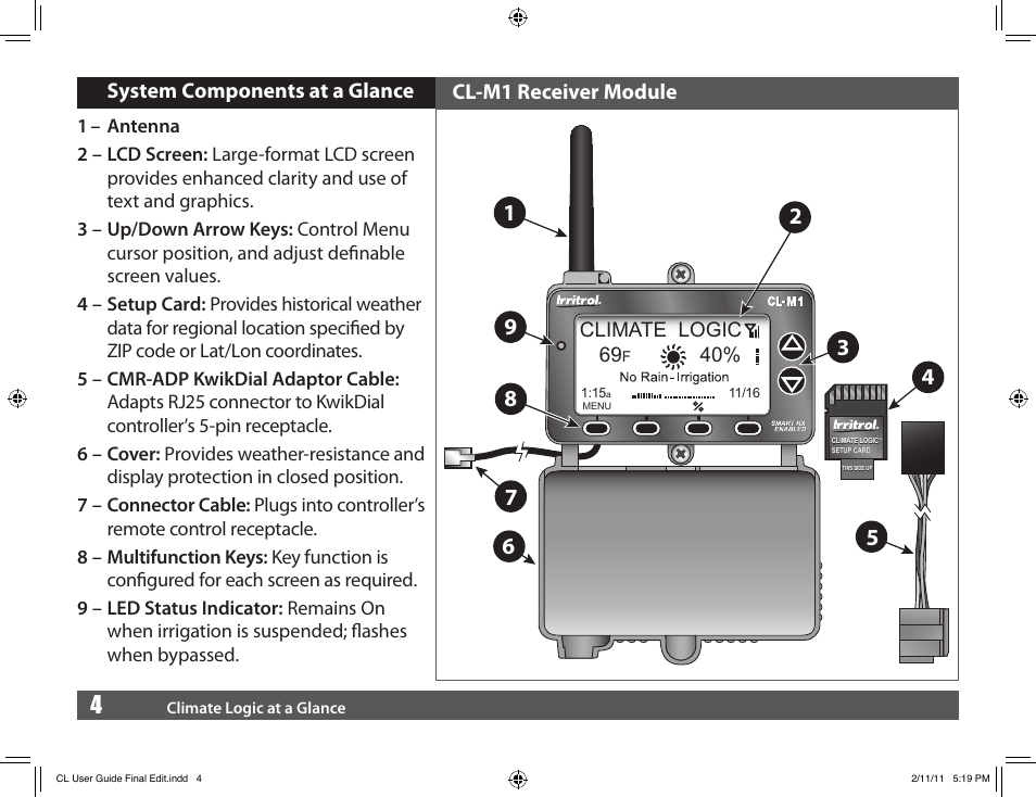 Irritrol Climate Logic User Manual | Page 4 / 24