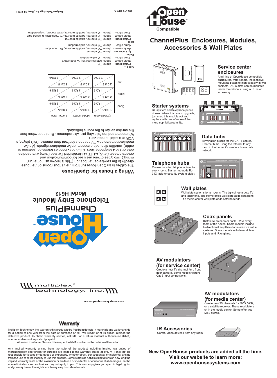 Channelplus, Telephone entrymodule, Modelh612 | Warranty, Starter systems, Data hubs, Telephone hubs, Coax panels, Av modulators (for service center), Service center enclosures | Channel Plus H612 User Manual | Page 2 / 2