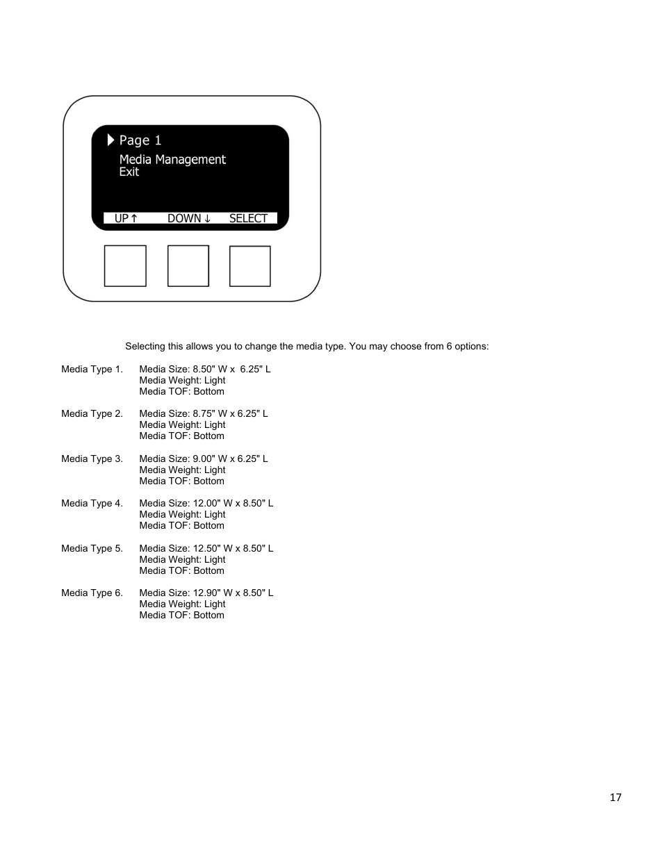 iSys iTerra TL1290 Color LED Printer User Manual | Page 19 / 44