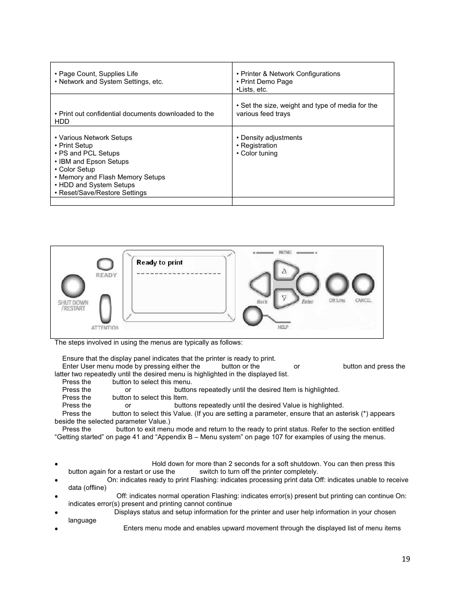 Printer menu summary, Using the printer menu | iSys iTerra TL1290 Color LED Printer User Manual | Page 21 / 44