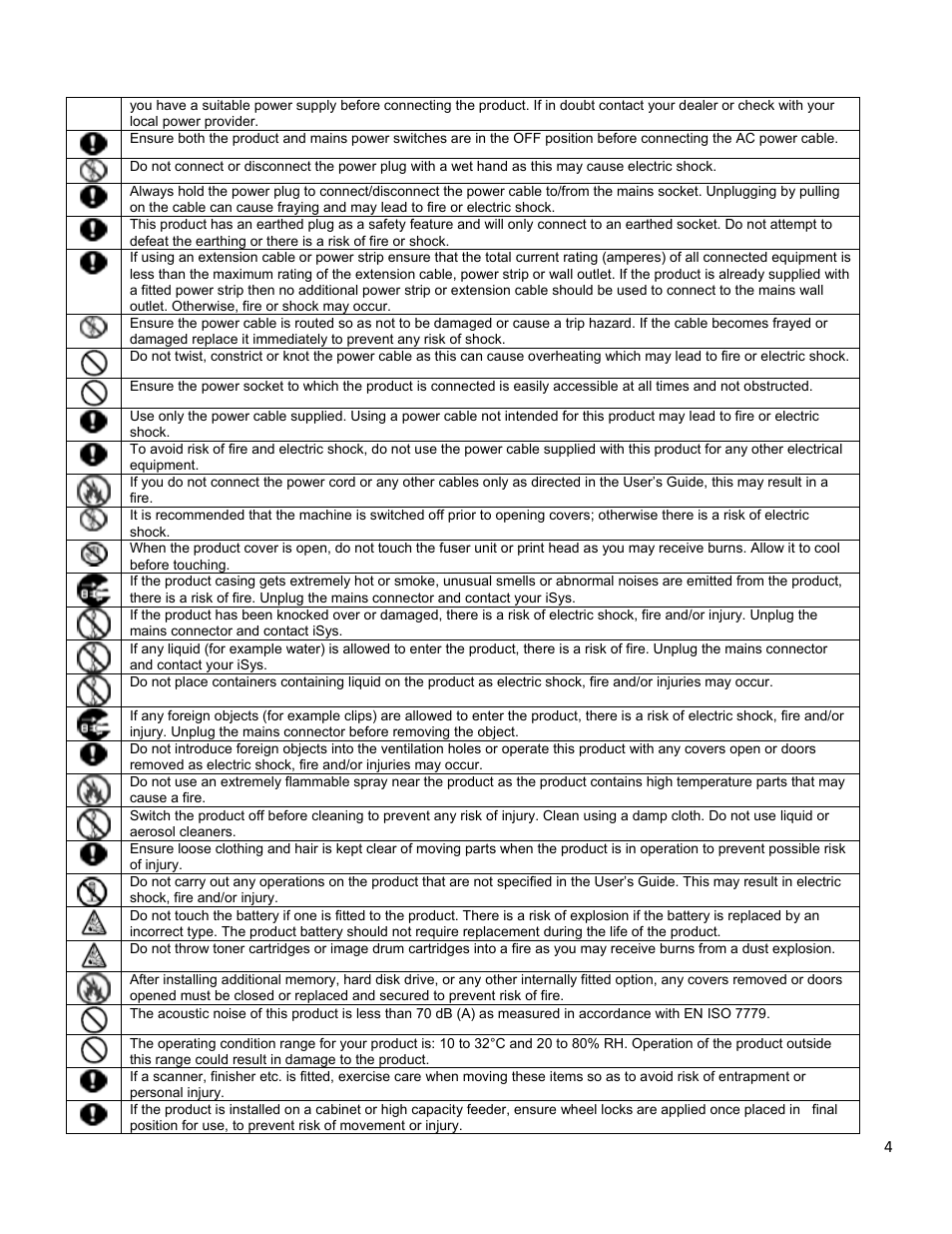 iSys iTerra TL1290 Color LED Printer User Manual | Page 6 / 44